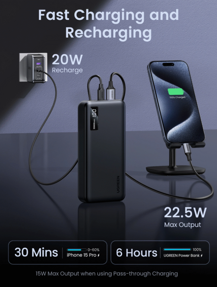 UGREEN 20000mAh 20W Two-way Fast Charging Power Bank – PB312 - Image 5