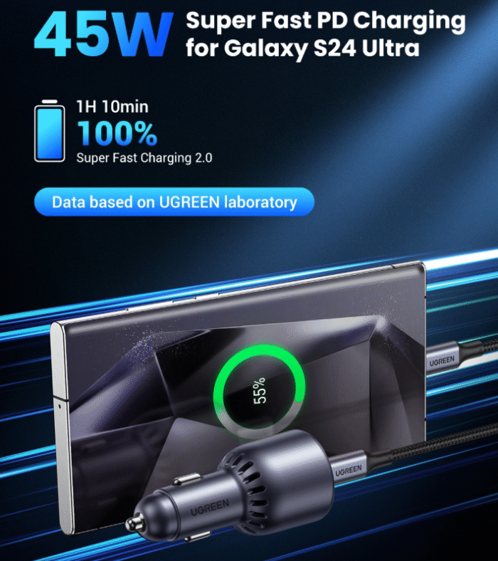 UGREEN 63W Type-C + USB Fast Car Charger – EC701 - 35023 - Image 4