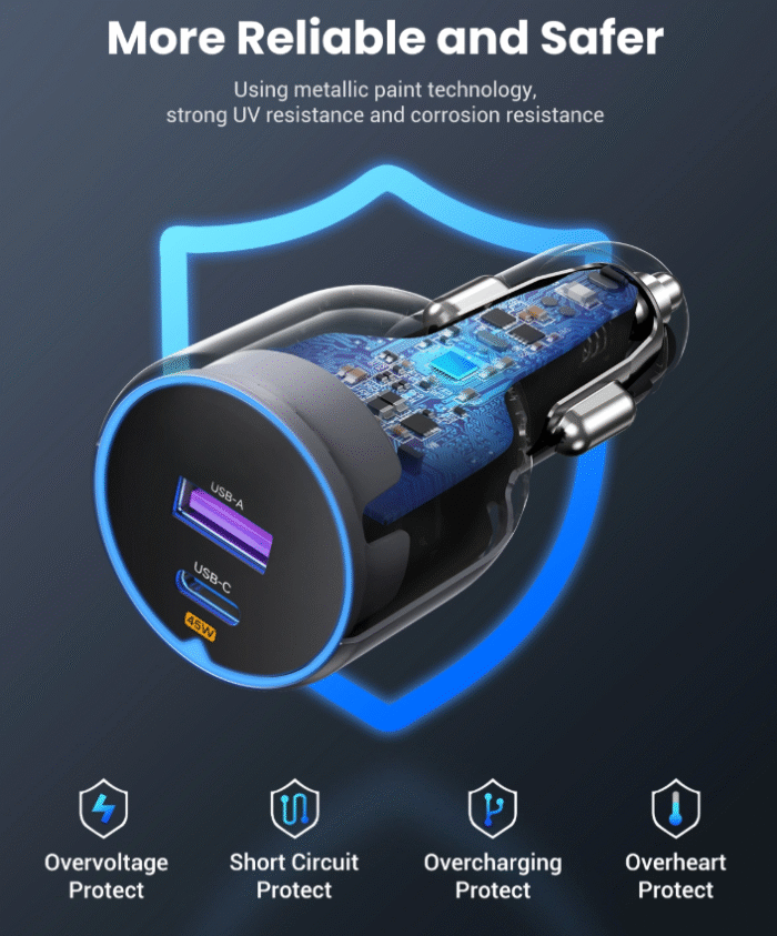 UGREEN 63W Type-C + USB Fast Car Charger – EC701 - 35023 - Image 3