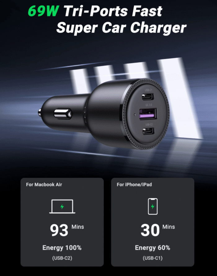 UGREEN 69W Car Charger – CD239 - 20467 - Image 5