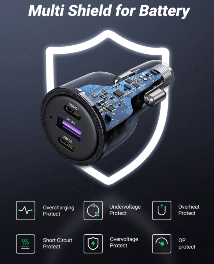 UGREEN 69W Car Charger – CD239 - 20467 - Image 4