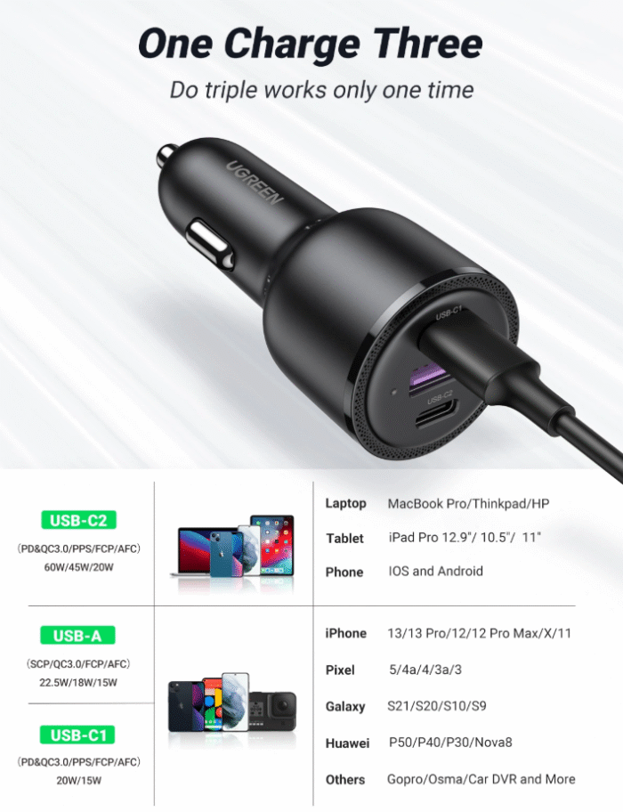 UGREEN 69W Car Charger – CD239 - 20467 - Image 3