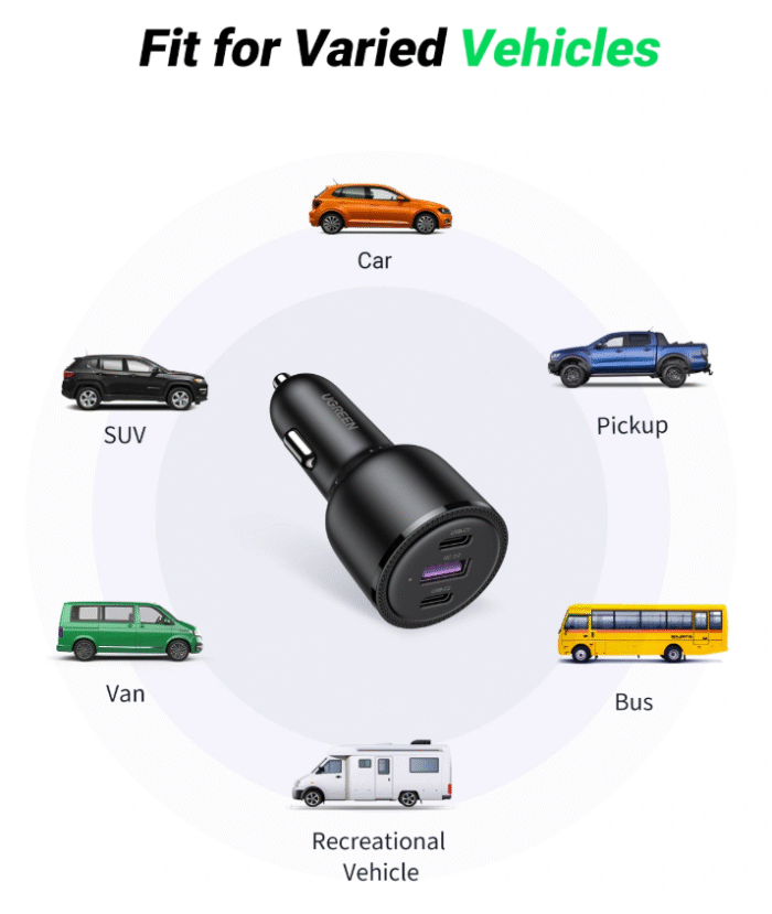 UGREEN 69W Car Charger – CD239 - 20467 - Image 2