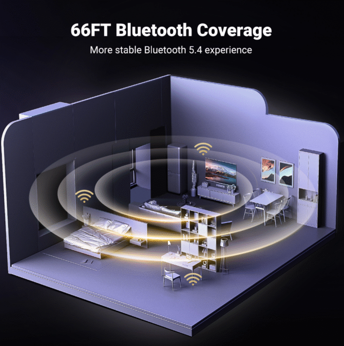 UGREEN Bluetooth Adapter – CM748 - Image 4