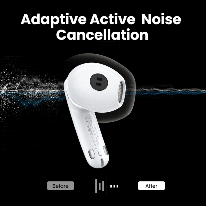 UGREEN HiTune H6 Pro Hybrid Active Noise-Cancelling Earbuds White - WS203 - Image 7