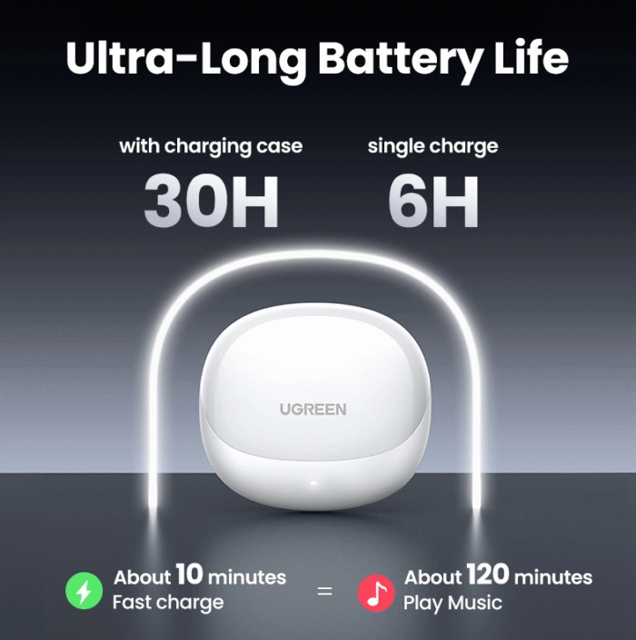 UGREEN HiTune H6 Pro Hybrid Active Noise-Cancelling Earbuds White - WS203 - Image 6