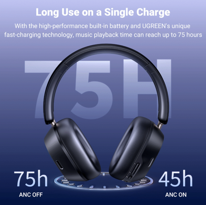 UGREEN HiTune Max5c Hybrid Active Noise-Cancelling Headphones – HP203 - Image 6
