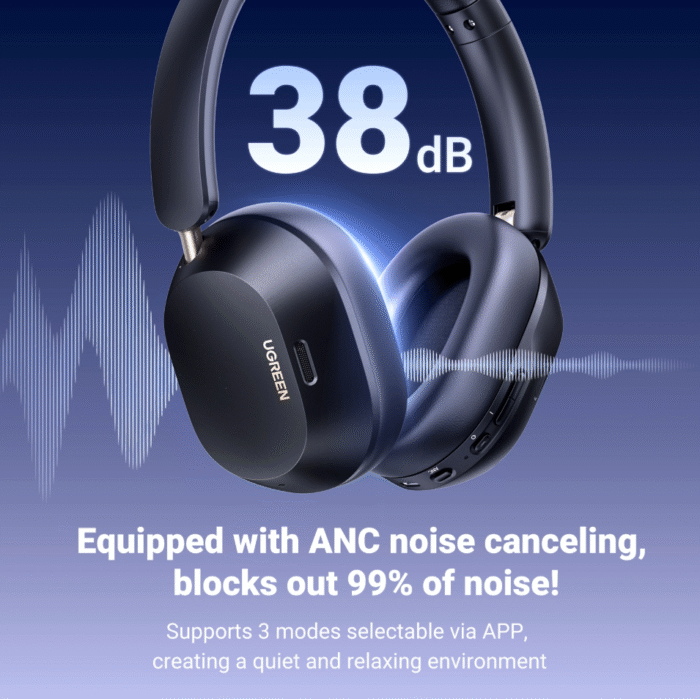 UGREEN HiTune Max5c Hybrid Active Noise-Cancelling Headphones – HP203 - Image 5