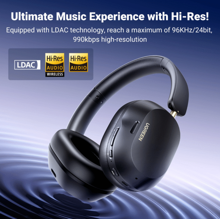 UGREEN HiTune Max5c Hybrid Active Noise-Cancelling Headphones – HP203 - Image 2