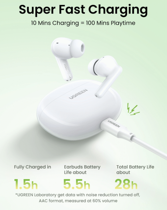 UGREEN HiTune P3 True Wireless Earbuds – WS207 - Image 5