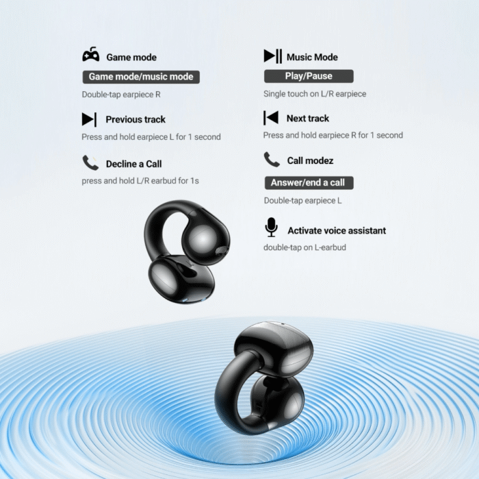 UGREEN HiTune S3 True Wireless Earbuds – WS209 - Image 2