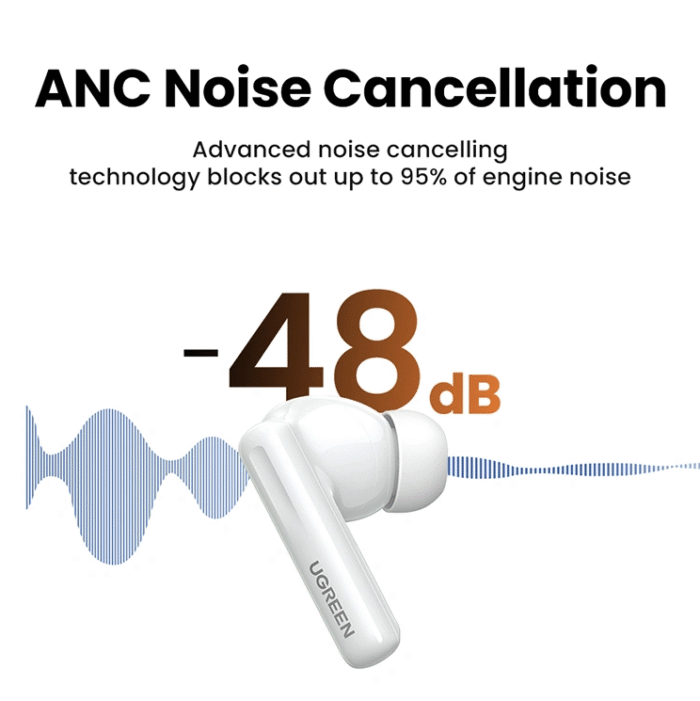 UGREEN HiTune T6 Hybrid Active Noise-Cancelling 30Hrs Earbuds – WS200 - Image 5