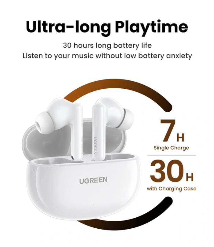 UGREEN HiTune T6 Hybrid Active Noise-Cancelling 30Hrs Earbuds – WS200 - Image 2