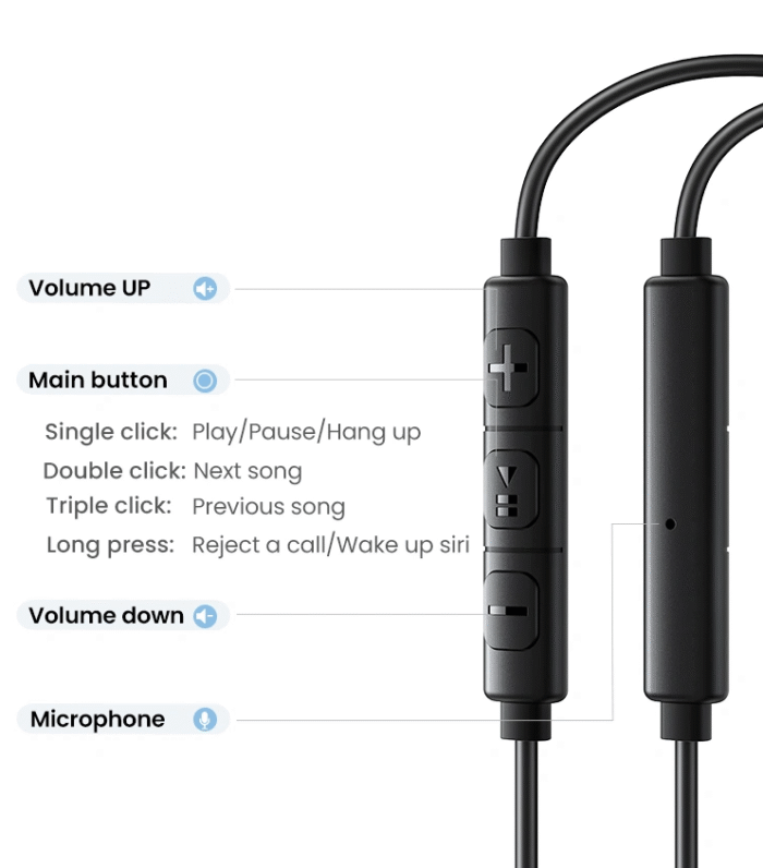 UGREEN Wired Earphones – EP106 - Image 2