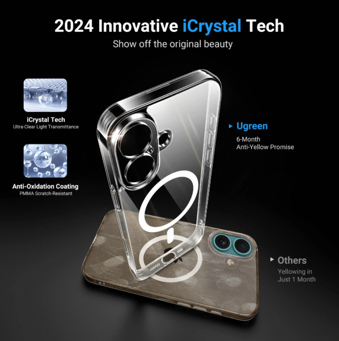UGREEN iPhone 16 Plus Classy Clear Magnetic Protective Case – CA110 - Image 4