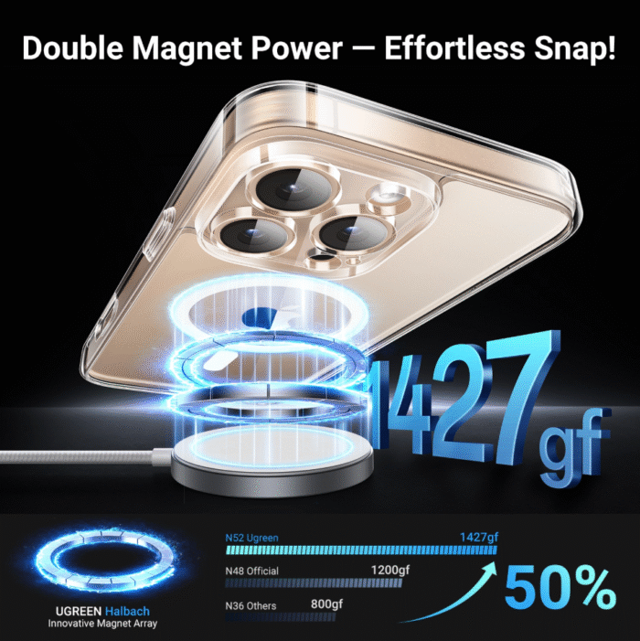 UGREEN iPhone 16 Pro Classy Clear Magnetic Protective Case Upgraded Version – CA111 - Image 5