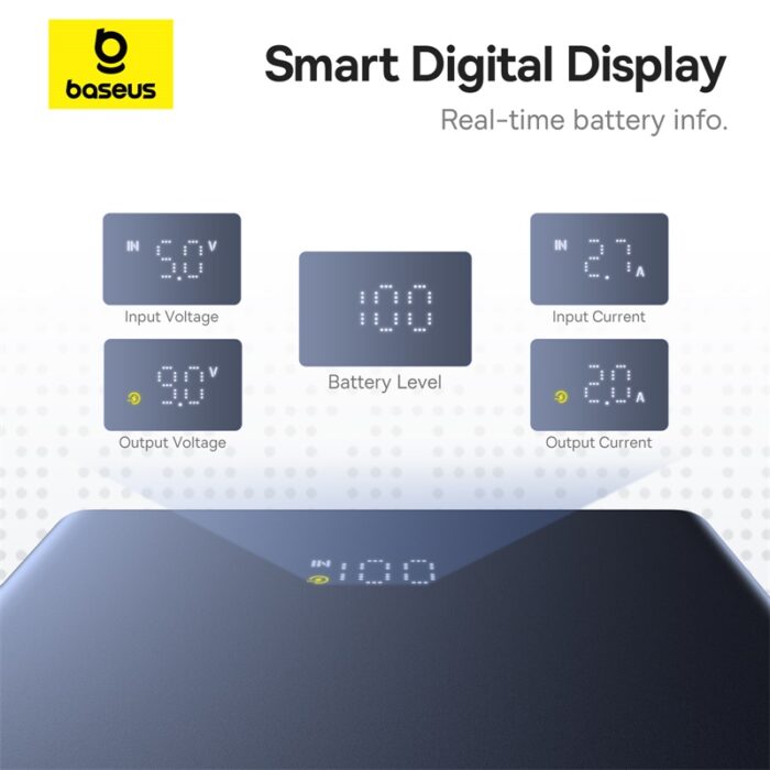 Baseus 10000mAh 20W PicoGo Power Bank with Digital Display - Image 2