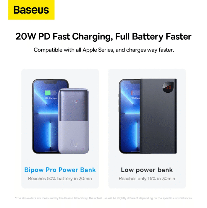 Baseus Bipow Pro 10000mAh 20W Digital Display Power Bank - Image 10
