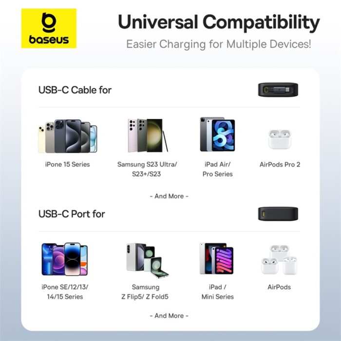 Baseus 10000mAh 30W Free2Pull Power Bank - Image 4