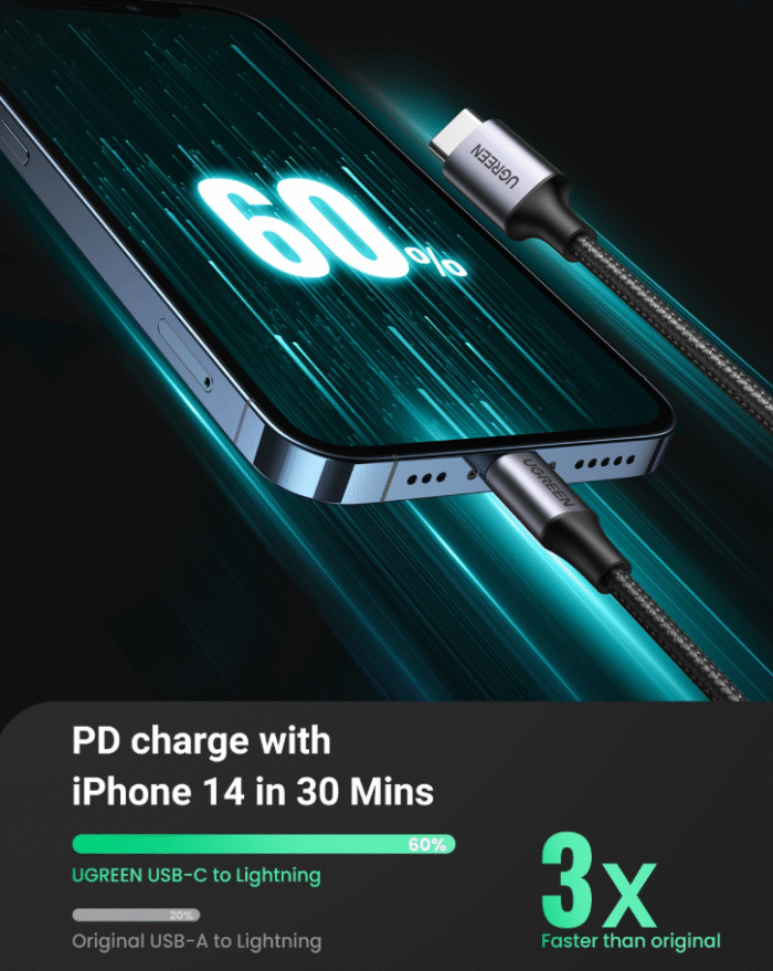 UGREEN 1 Meter MFI Certified Type-C to Lightning Aluminum Shell Braided Cable – US304 - 60759 - Image 7