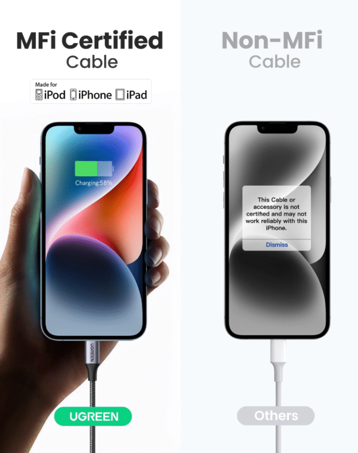UGREEN 1 Meter MFI Certified Type-C to Lightning Aluminum Shell Braided Cable – US304 - 60759 - Image 6