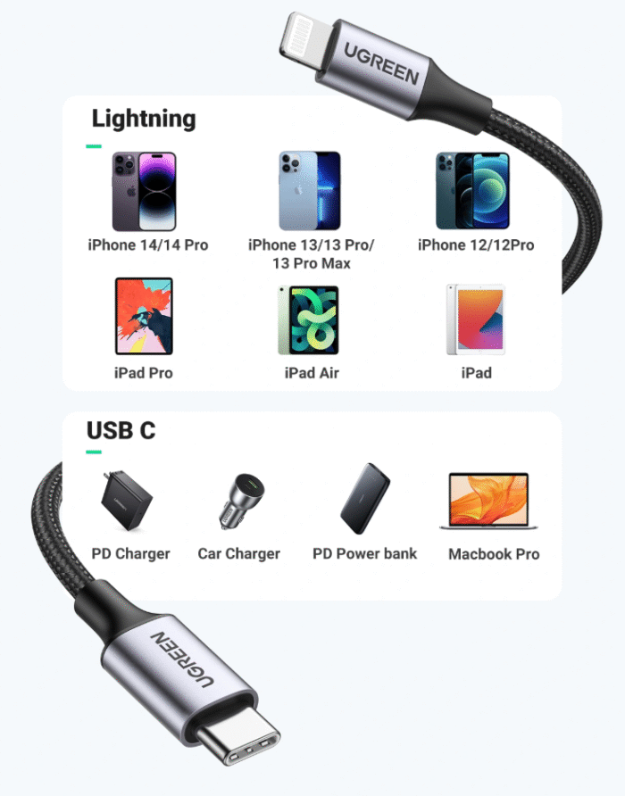 UGREEN 1 Meter MFI Certified Type-C to Lightning Aluminum Shell Braided Cable – US304 - 60759 - Image 4