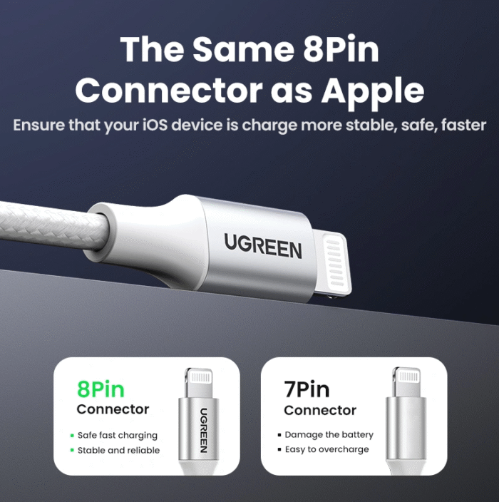 UGREEN 1 Meter USB to Lightning Alu Case – MFI Certified Braided Lightning Cable – US199 - 60161 - Image 6