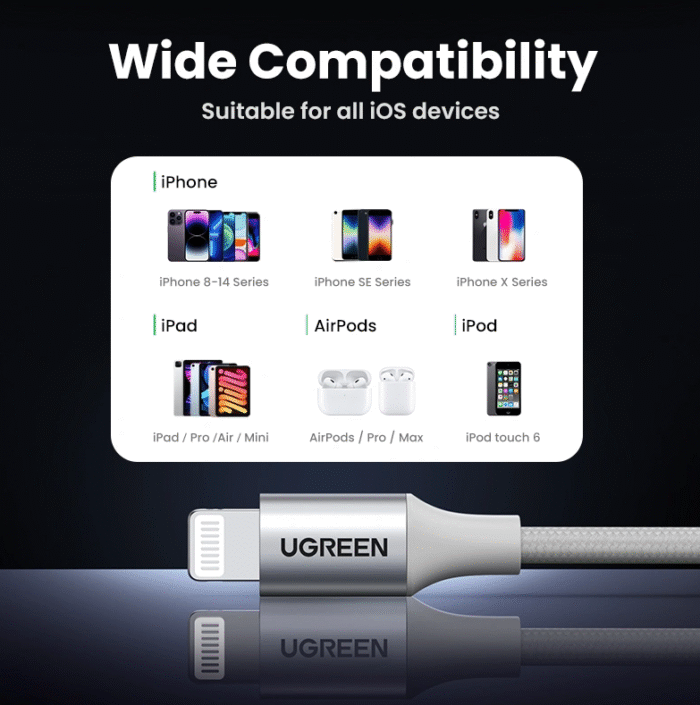 UGREEN 1 Meter USB to Lightning Alu Case – MFI Certified Braided Lightning Cable – US199 - 60161 - Image 5