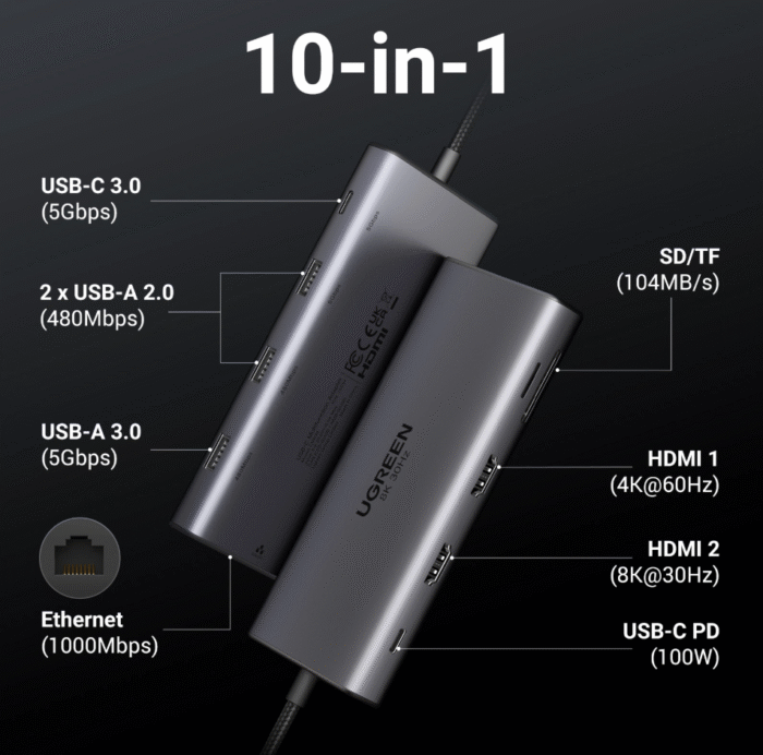 UGREEN 10 in 1 Type-C Multifunction Hub – CM639 - 15534 - Image 4