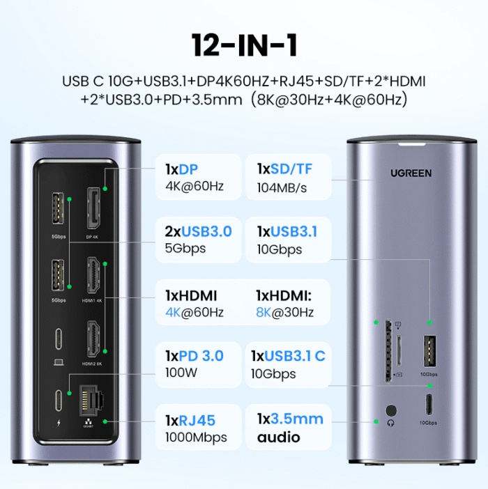 UGREEN 12 in 1 Type-C Multifunction Docking Station Pro – CM555 90325 - 90325 - Image 5