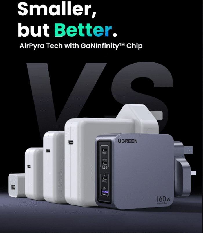 UGREEN 160W Nexode Pro GaN Fast Charger With Type-c to Type-c Cable – X763 - 25878 - Image 4
