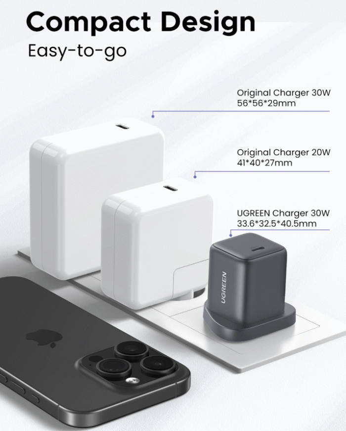 UGREEN 30W Type-C GaN Fast Charger UK – X513 - 55532 - Image 8
