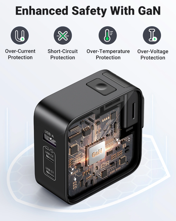 UGREEN 65W GaN Fast Charging Adapter With Multi Universal Wall Plugs- CD296 - 90409 - Image 3