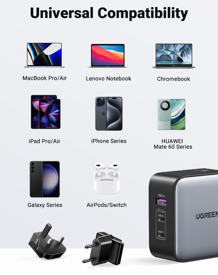 UGREEN 65W GaN Fast Charging Adapter With Multi Universal Wall Plugs- CD296 - 90409 - Image 2