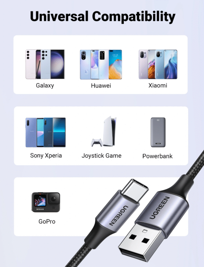 UGREEN USB to Type-C Fast Charging Cable 3A Max – US288 - Image 2