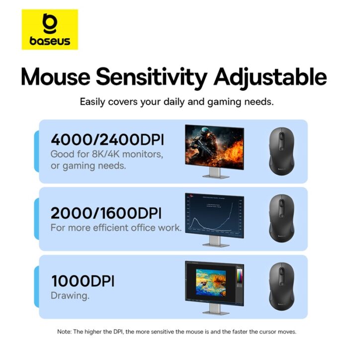 Baseus F02 Ergonomic Bluetooth + 2.4G Wireless Mouse – B01055505111-01 - Image 7