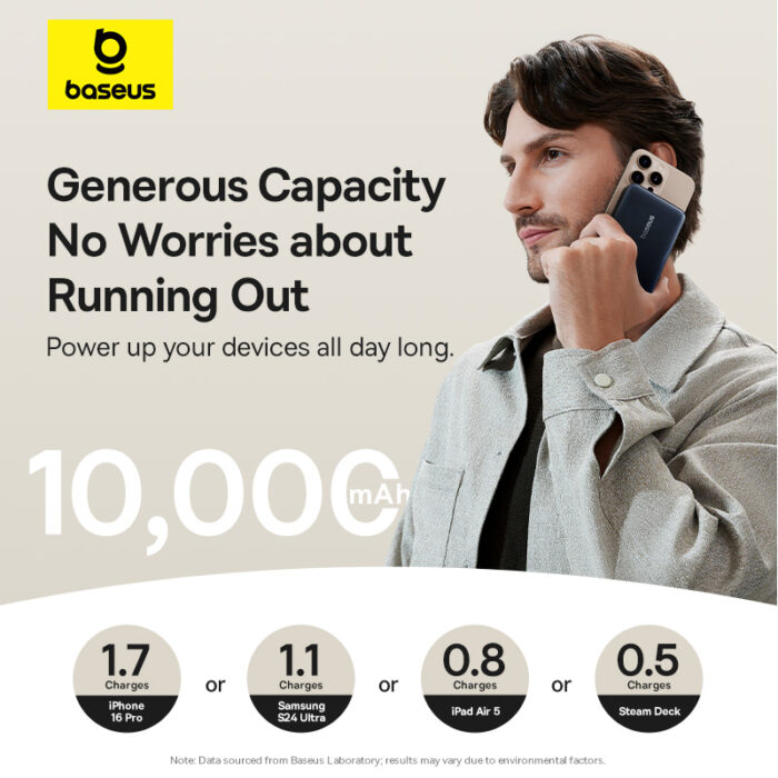 Baseus 10000mah 45W Nomos Qi2 Kickstand Magnetic Power Bank with Built-in USB-C Cable - Image 5